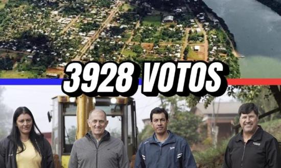 Roque Soboczinski fue electo diputado y en el Concejo, sin sorpresas...