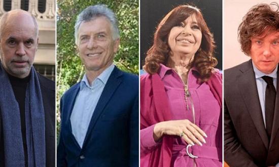 Nueva encuesta para el 2023: ganaron Javier Milei y Cristina Kirchner, y hubo empate Macri-Larreta