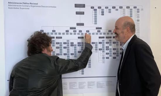 Milei vuelve de su gira y el Gobierno reactiva más de 10 decretos para desregular y reducir la planta estatal